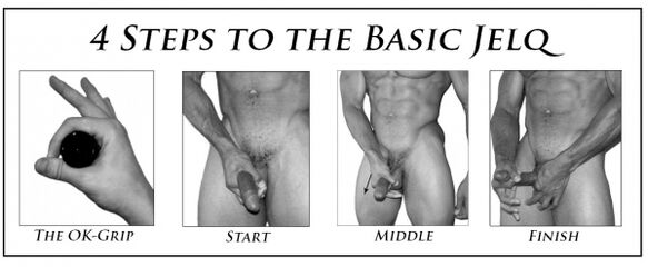 jelqing za povećanje penisa